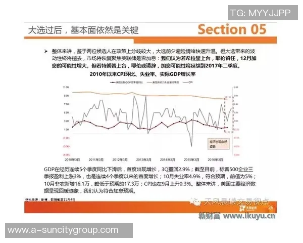 阿德尔曼解析霍福德替代追梦之困惑比赛计划差异显著 阿德尔曼解析霍福德替代追梦之困惑比赛计划差异显著
